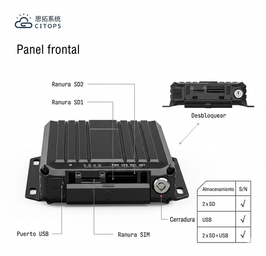 MDVR de 4 Canales con Cámara Pequeña, GPS y Rastreador de Vehículos.