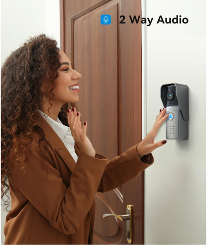 Sistemas de Control de Acceso