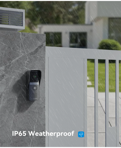 Sistemas de Control de Acceso