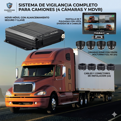 MDVR de 4 Canales con Cámara Pequeña, GPS y Rastreador de Vehículos.